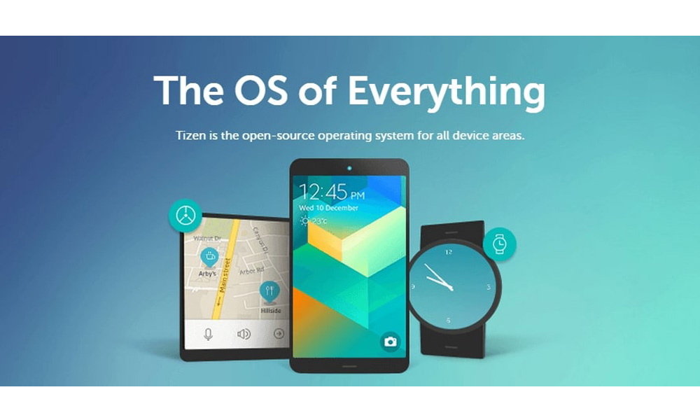 Product image showing a tablet, phone and smart watch